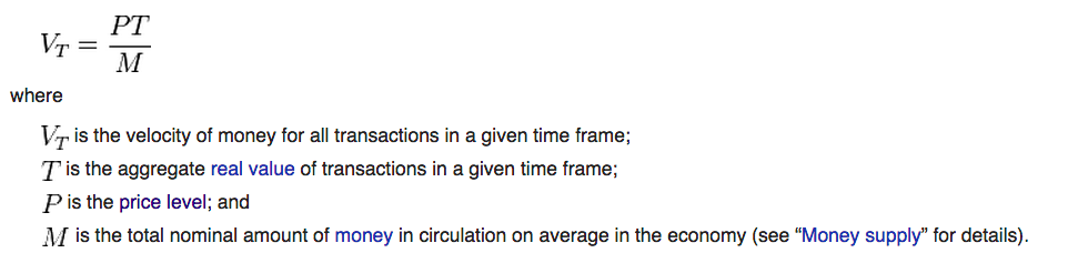 wiki money velocity